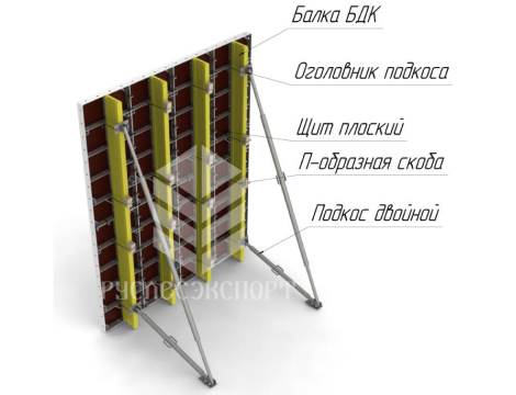 Элементы мелкощитовой опалубки «ДЕЛЬТА»
