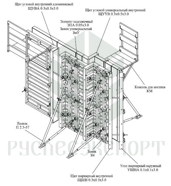 Элементы мелкощитовой опалубки «Гамма»