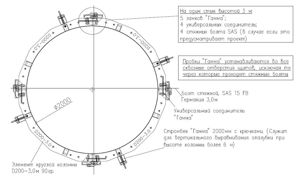 Схема соединения элементов