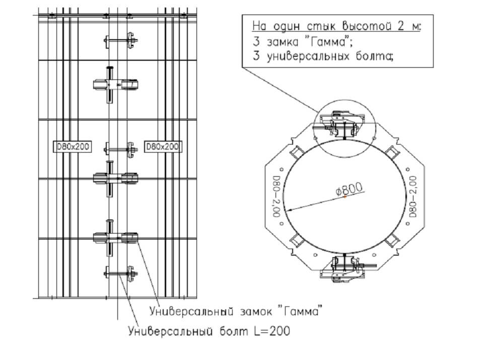 Схема соединения элементов