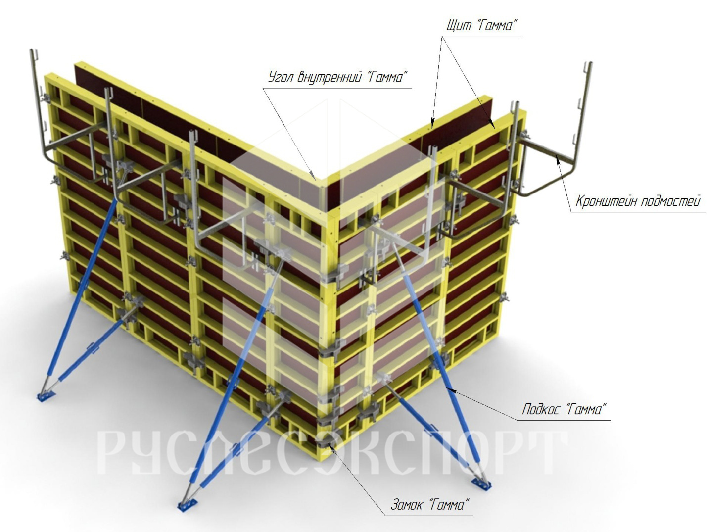 Элементы мелкощитовой опалубки «Гамма»