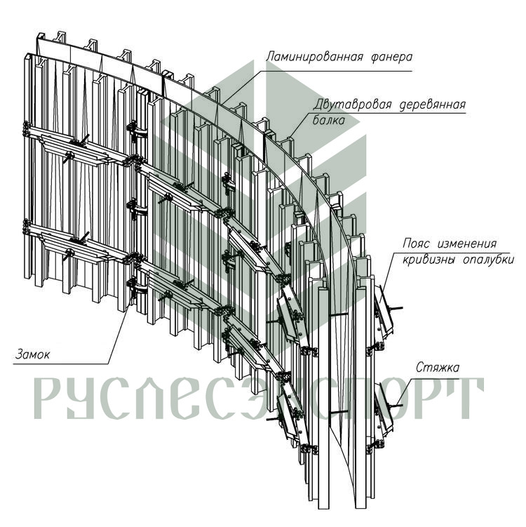 Общий вид стальной радиальной опалубки РАДИУС