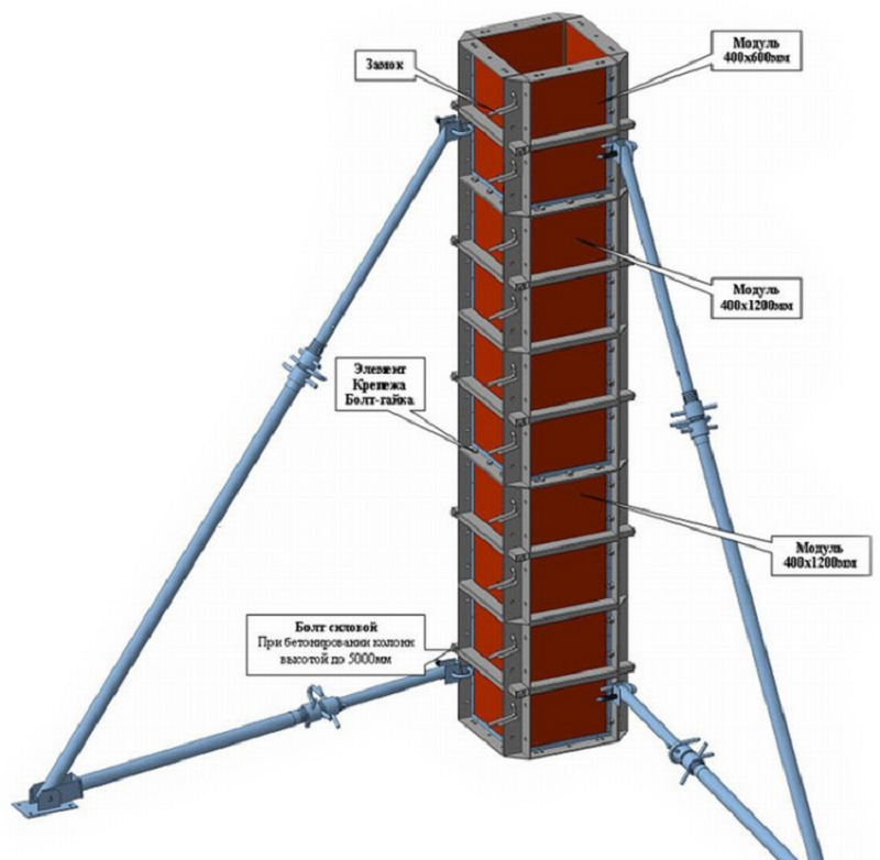 элементы опалубки.png